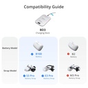 BOBOVR Base de carga BD3 (B100)