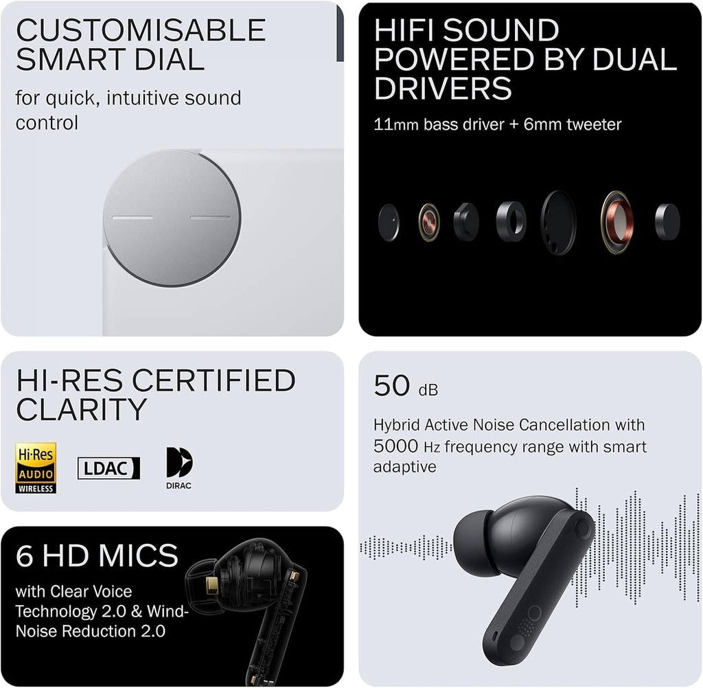 CMF Buds Pro 2